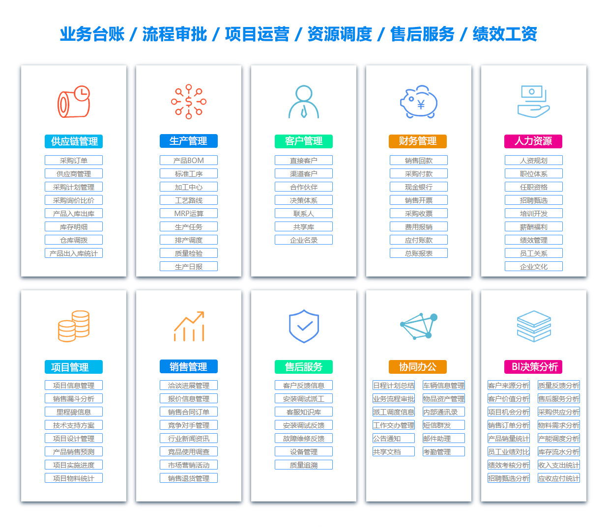 甘孜项目管理软件 甘孜项目管理软件